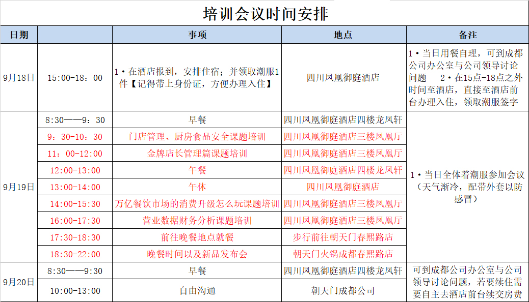 2019朝天門集團(tuán)金牌店長(zhǎng)交流峰會(huì)及新品發(fā)布會(huì)邀請(qǐng)函 2019朝天門集團(tuán)金牌店長(zhǎng)交流峰會(huì)及新品發(fā)布會(huì)邀請(qǐng)函