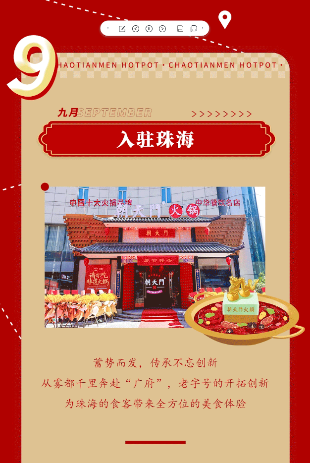 請(qǐng)查收 | 朝天門火鍋2022年度報(bào)告！