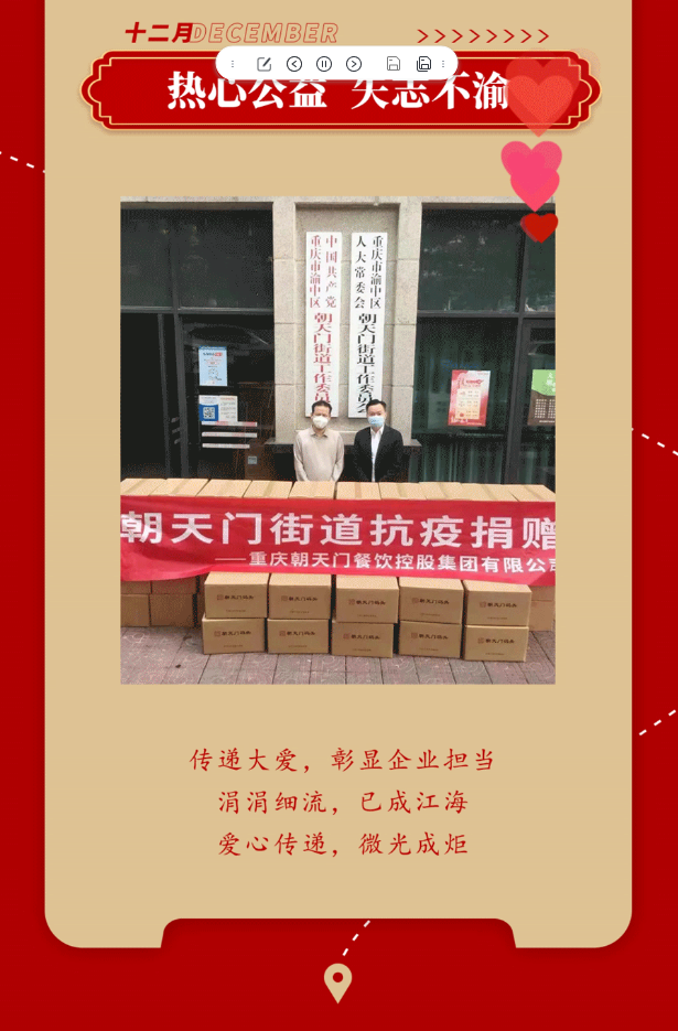 請(qǐng)查收 | 朝天門火鍋2022年度報(bào)告！