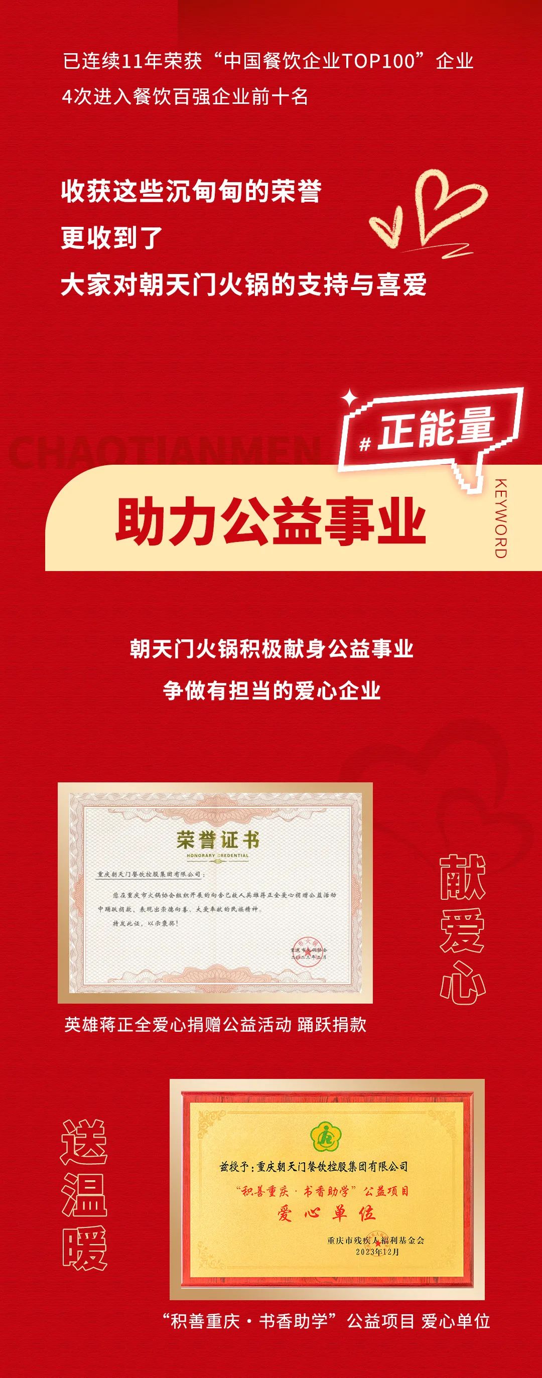 回眸2023 | 朝天門火鍋年度總結(jié)！