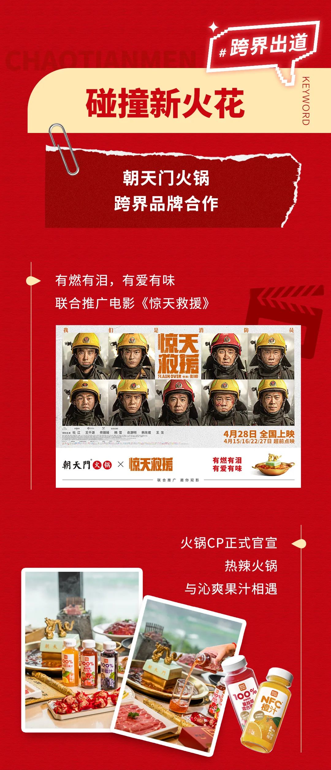 回眸2023 | 朝天門火鍋年度總結(jié)！